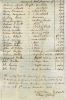 1824 Estate Sale of James Walker Page 2 of 2